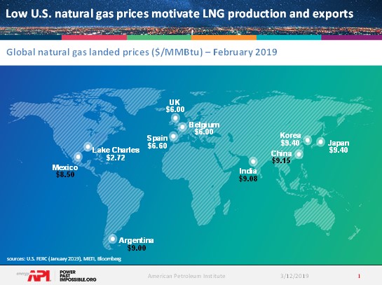 API | U.S. LNG Is The Energy For Global Progress